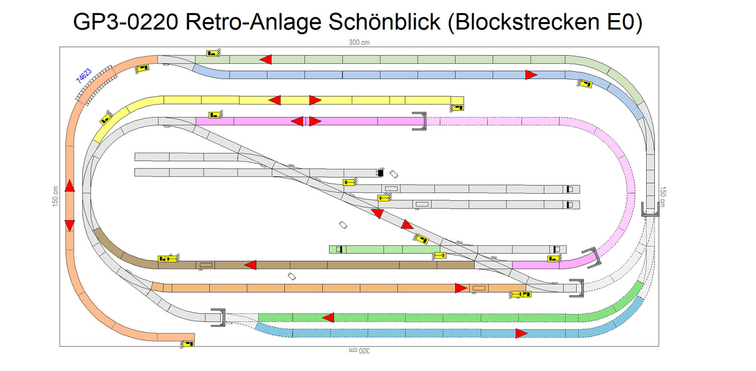 Schönblick  300 x 150 cm